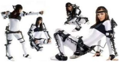 Motion Capture using Exo Skeleton
